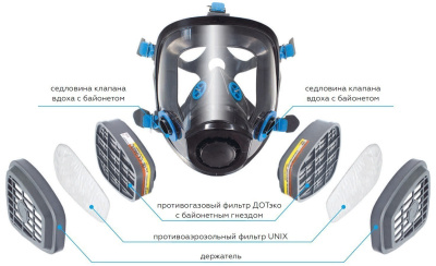 Панорамная маска МАГ-2 (UNIX 5000)