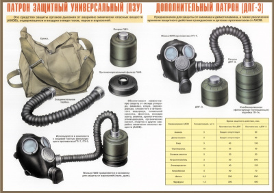 ДПГ-3 Дополнительный патрон (Металл)