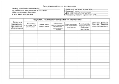Журнал учета огнетушителей