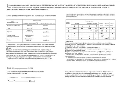 Журнал учета огнетушителей